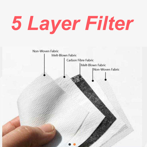 Liners for Face Mask (PM2.5 Carbon Fiber Fabric Filters) (10/20/30 Packs)